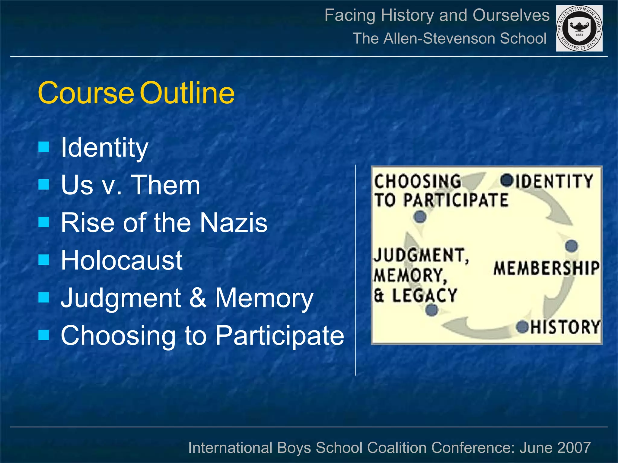 Course   Outline Identity Us v. Them Rise of the Nazis Holocaust Judgment & Memory Choosing to Participate 