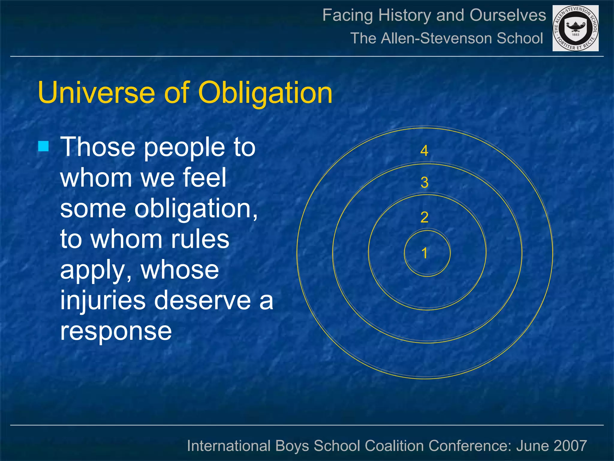 Universe of Obligation Those people to whom we feel some obligation, to whom rules apply, whose injuries deserve a response 1 2 3 4 