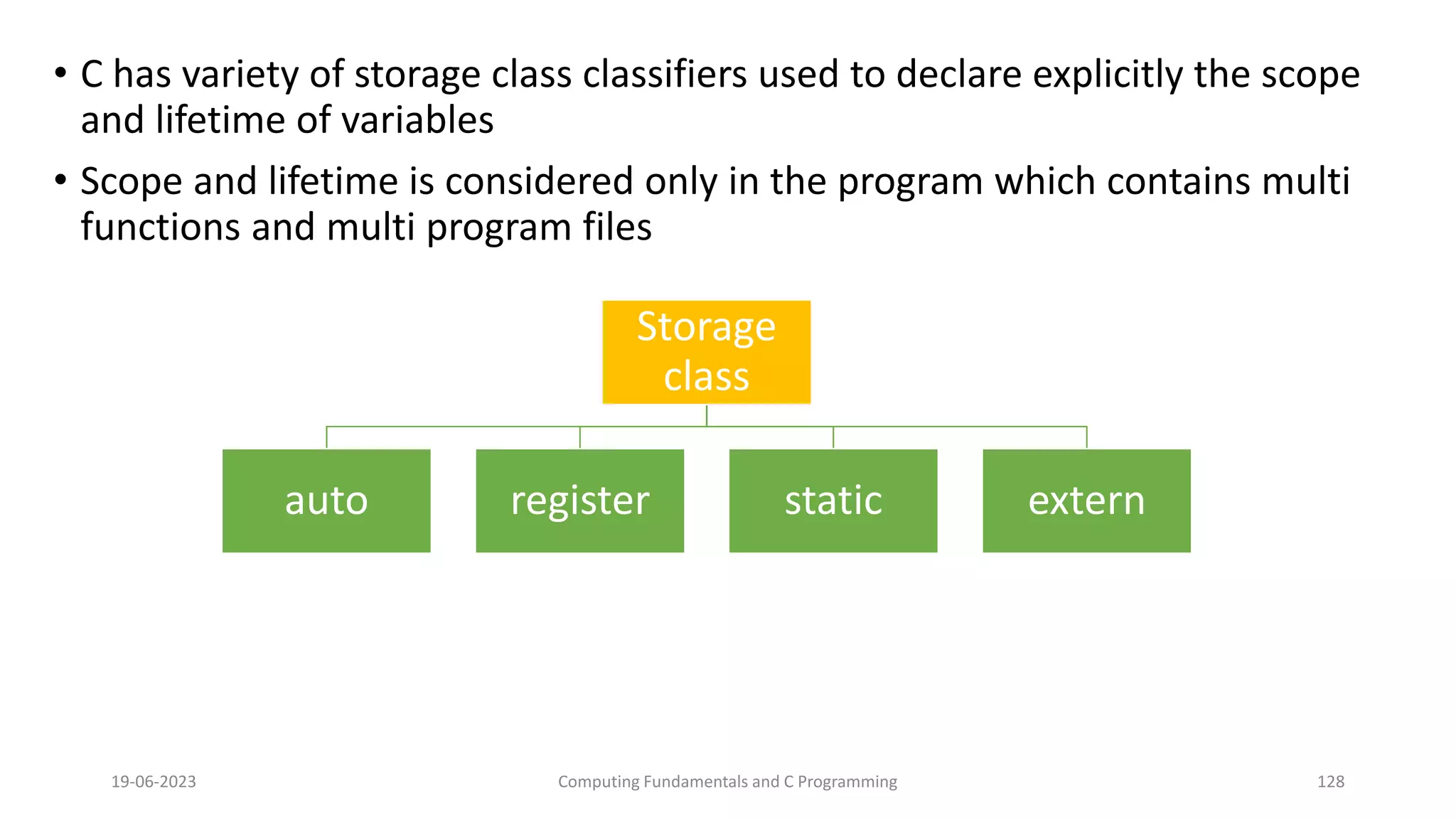 &bull; C has variety of storage class classifiers used to declare explicitly the scope
and lifetime of variables
&bull; Scope and lifetime is considered only in the program which contains multi
functions and multi program files
19-06-2023 Computing Fundamentals and C Programming 128
Storage
class
auto register static extern
 