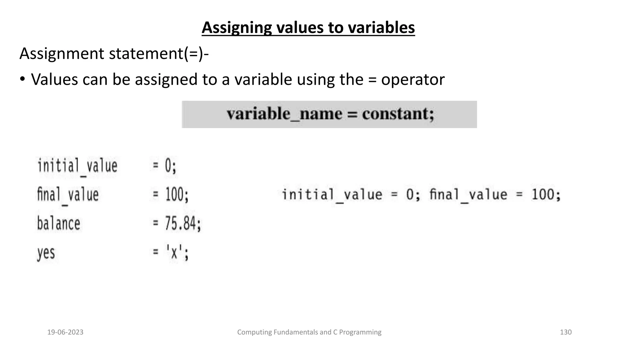 Assigning values to variables
Assignment statement(=)-
&bull; Values can be assigned to a variable using the = operator
19-06-2023 Computing Fundamentals and C Programming 130
 