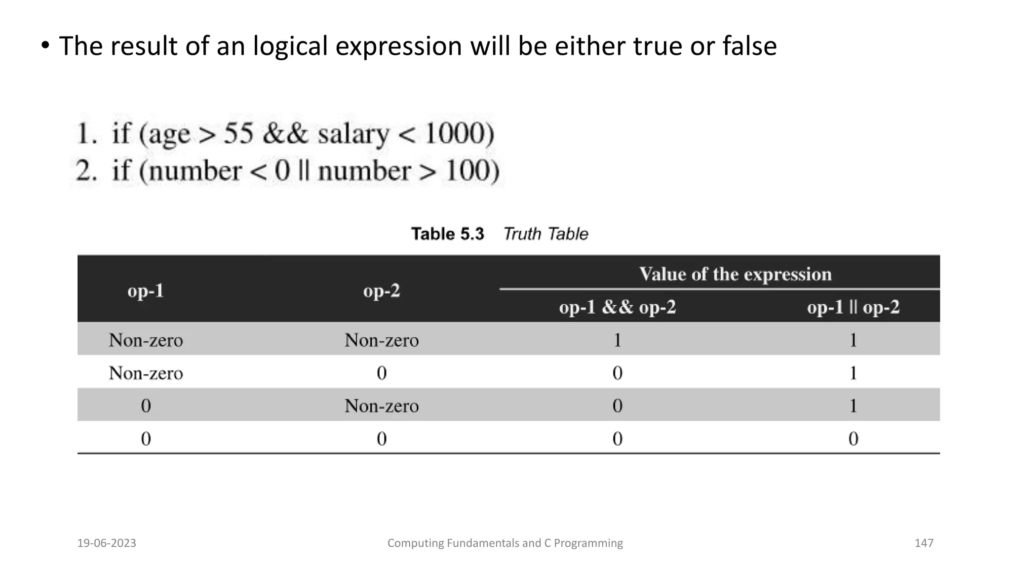&bull; The result of an logical expression will be either true or false
19-06-2023 Computing Fundamentals and C Programming 147
 