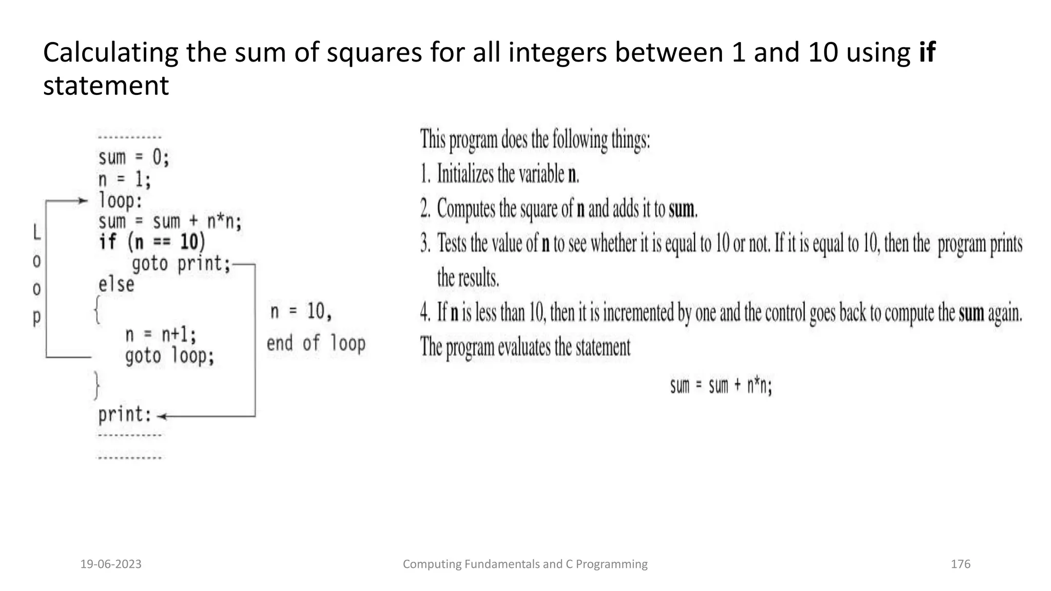 Calculating the sum of squares for all integers between 1 and 10 using if
statement
19-06-2023 Computing Fundamentals and C Programming 176
 