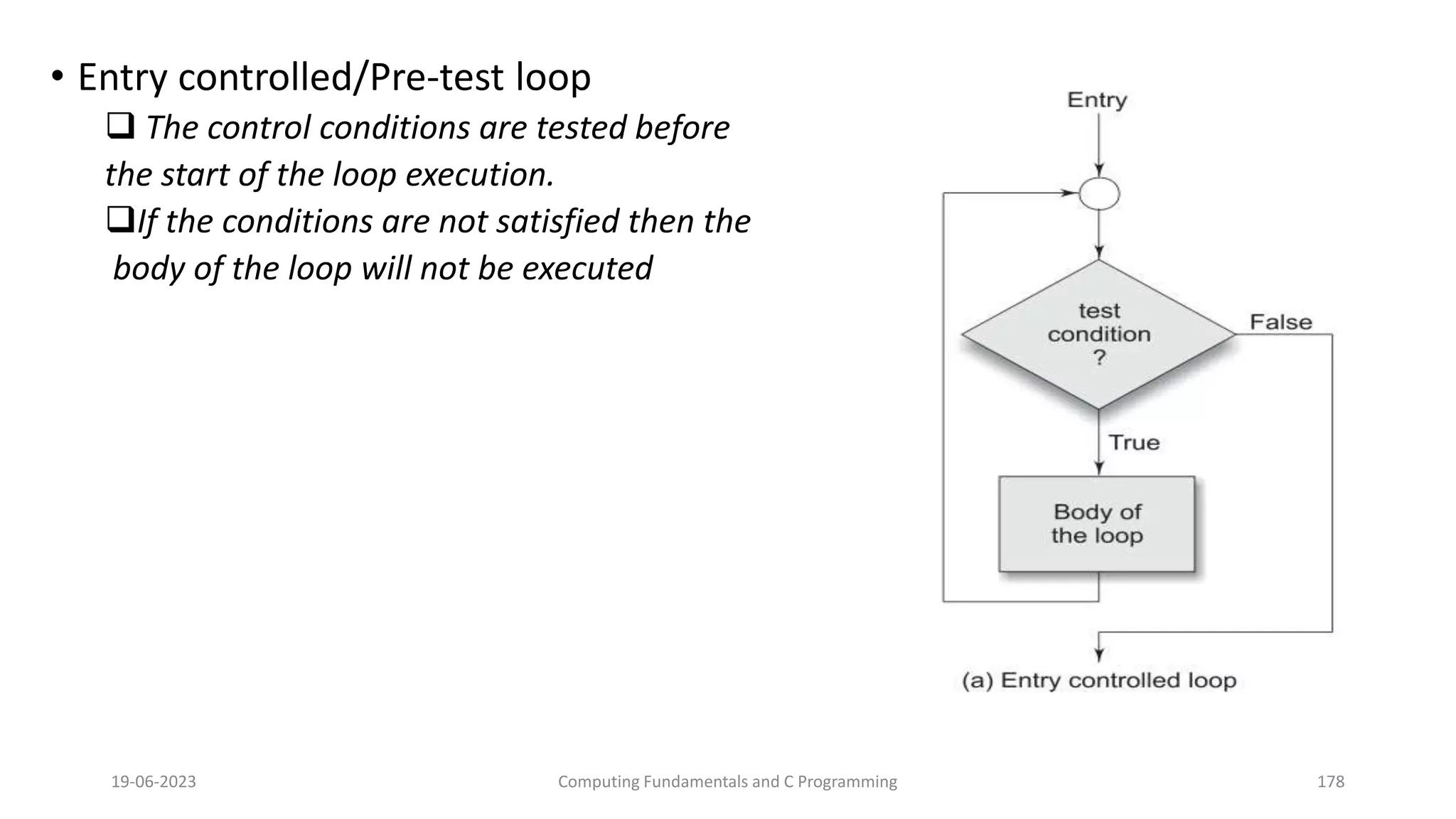 &bull; Entry controlled/Pre-test loop
 The control conditions are tested before
the start of the loop execution.
If the conditions are not satisfied then the
body of the loop will not be executed
19-06-2023 Computing Fundamentals and C Programming 178
 
