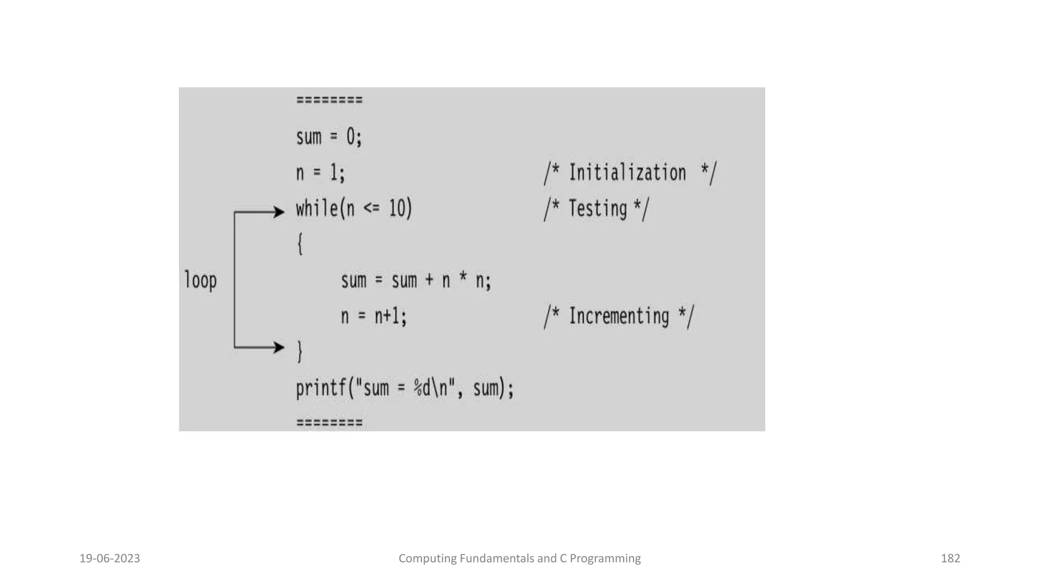 19-06-2023 Computing Fundamentals and C Programming 182
 