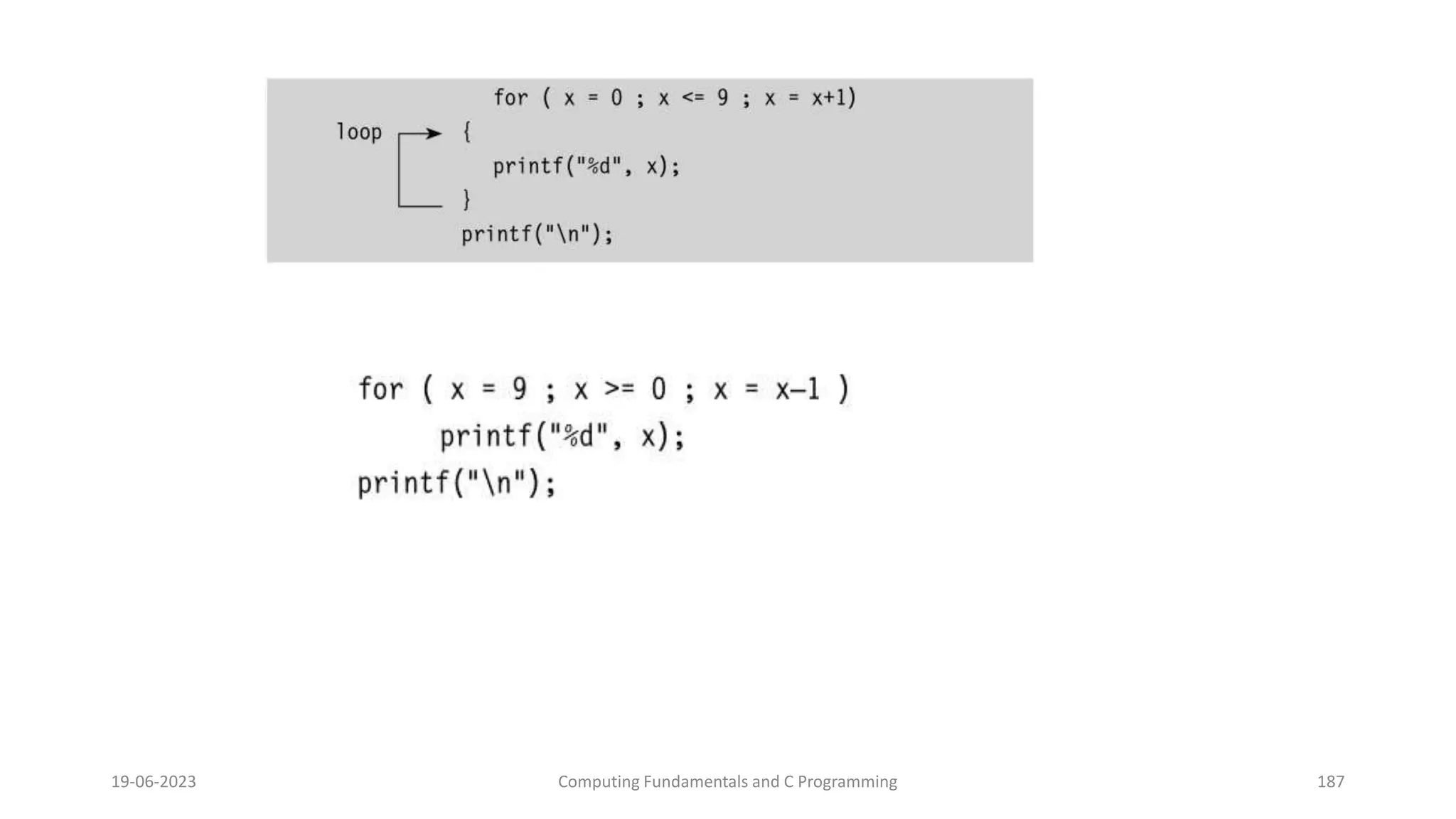 19-06-2023 Computing Fundamentals and C Programming 187
 
