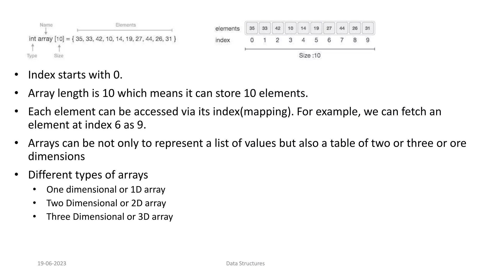 &bull; Index starts with 0.
&bull; Array length is 10 which means it can store 10 elements.
&bull; Each element can be accessed via its index(mapping). For example, we can fetch an
element at index 6 as 9.
&bull; Arrays can be not only to represent a list of values but also a table of two or three or ore
dimensions
&bull; Different types of arrays
&bull; One dimensional or 1D array
&bull; Two Dimensional or 2D array
&bull; Three Dimensional or 3D array
19-06-2023 Data Structures
 