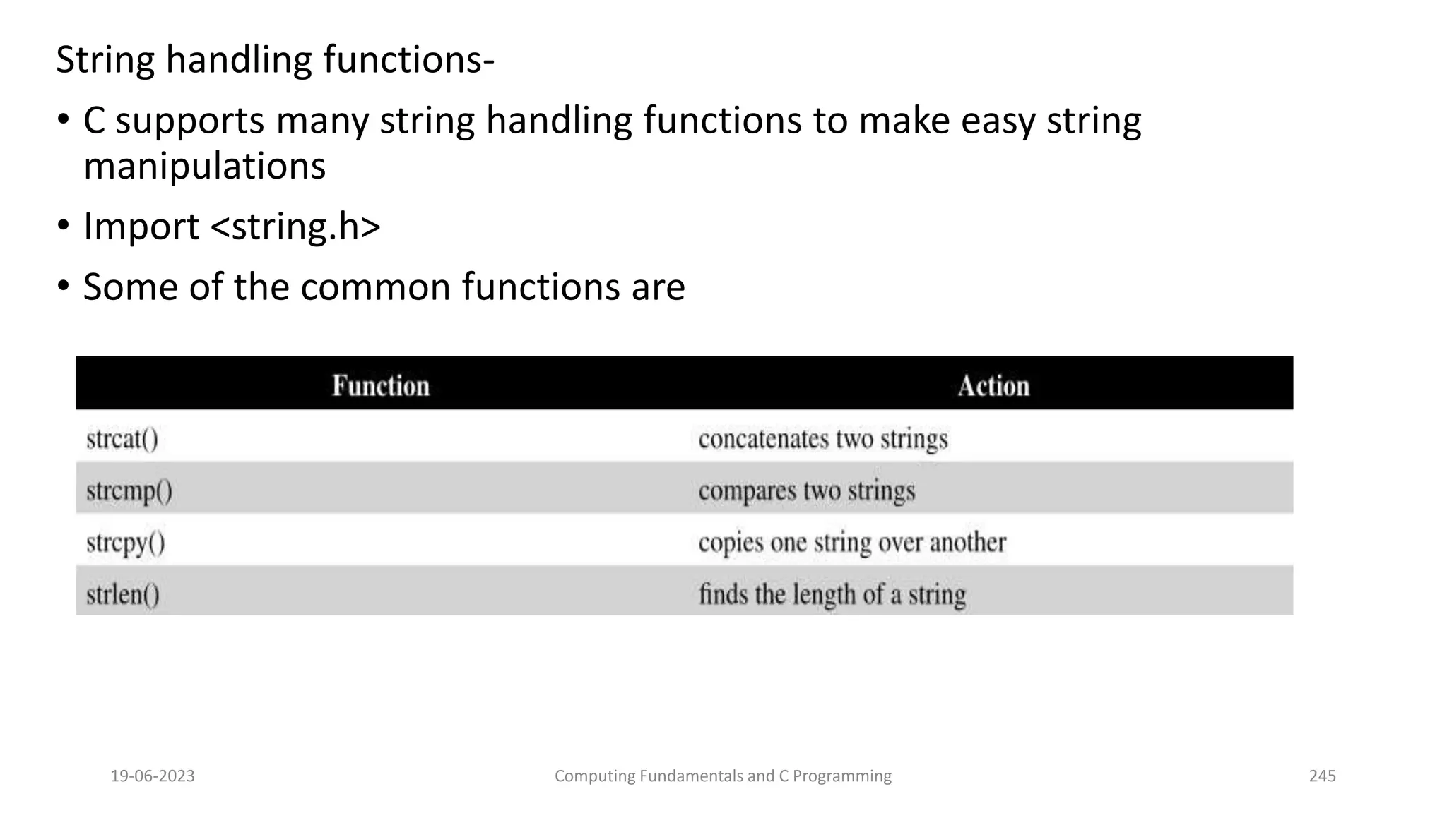 String handling functions-
&bull; C supports many string handling functions to make easy string
manipulations
&bull; Import <string.h>
&bull; Some of the common functions are
19-06-2023 Computing Fundamentals and C Programming 245
 
