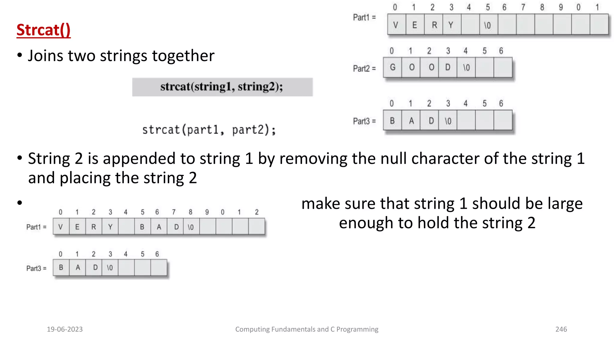 Strcat()
&bull; Joins two strings together
&bull; String 2 is appended to string 1 by removing the null character of the string 1
and placing the string 2
&bull; make sure that string 1 should be large
enough to hold the string 2
19-06-2023 Computing Fundamentals and C Programming 246
 