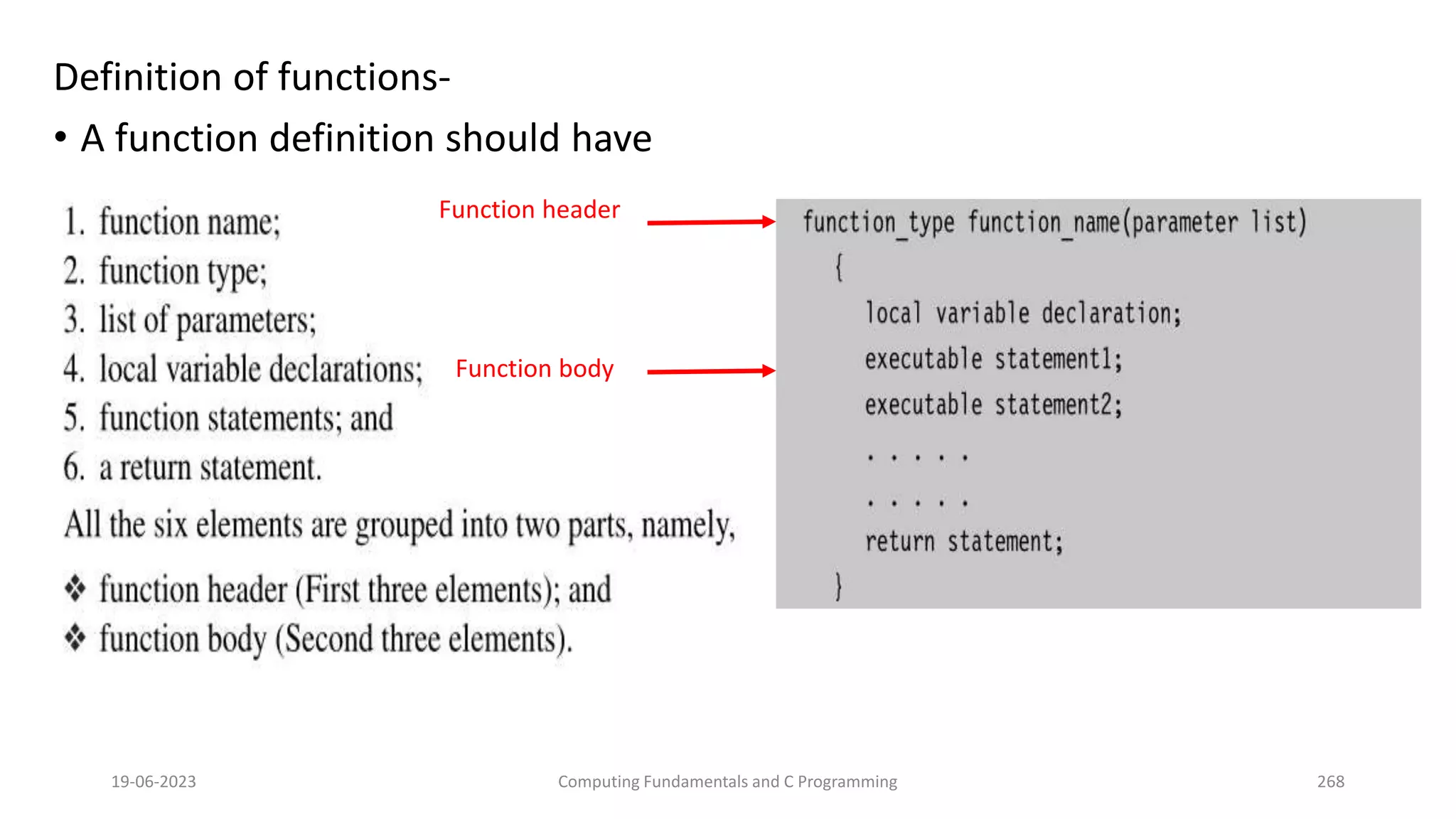 Definition of functions-
&bull; A function definition should have
19-06-2023 Computing Fundamentals and C Programming 268
Function header
Function body
 
