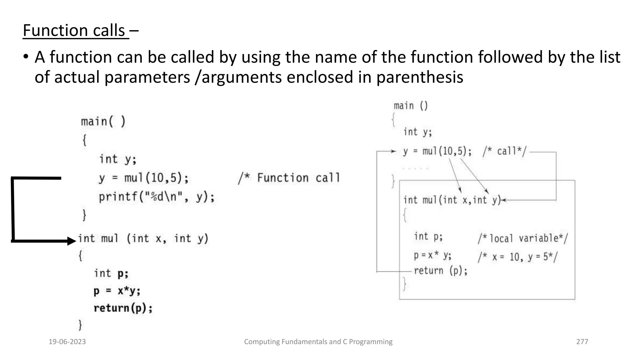 Function calls &ndash;
&bull; A function can be called by using the name of the function followed by the list
of actual parameters /arguments enclosed in parenthesis
19-06-2023 Computing Fundamentals and C Programming 277
 