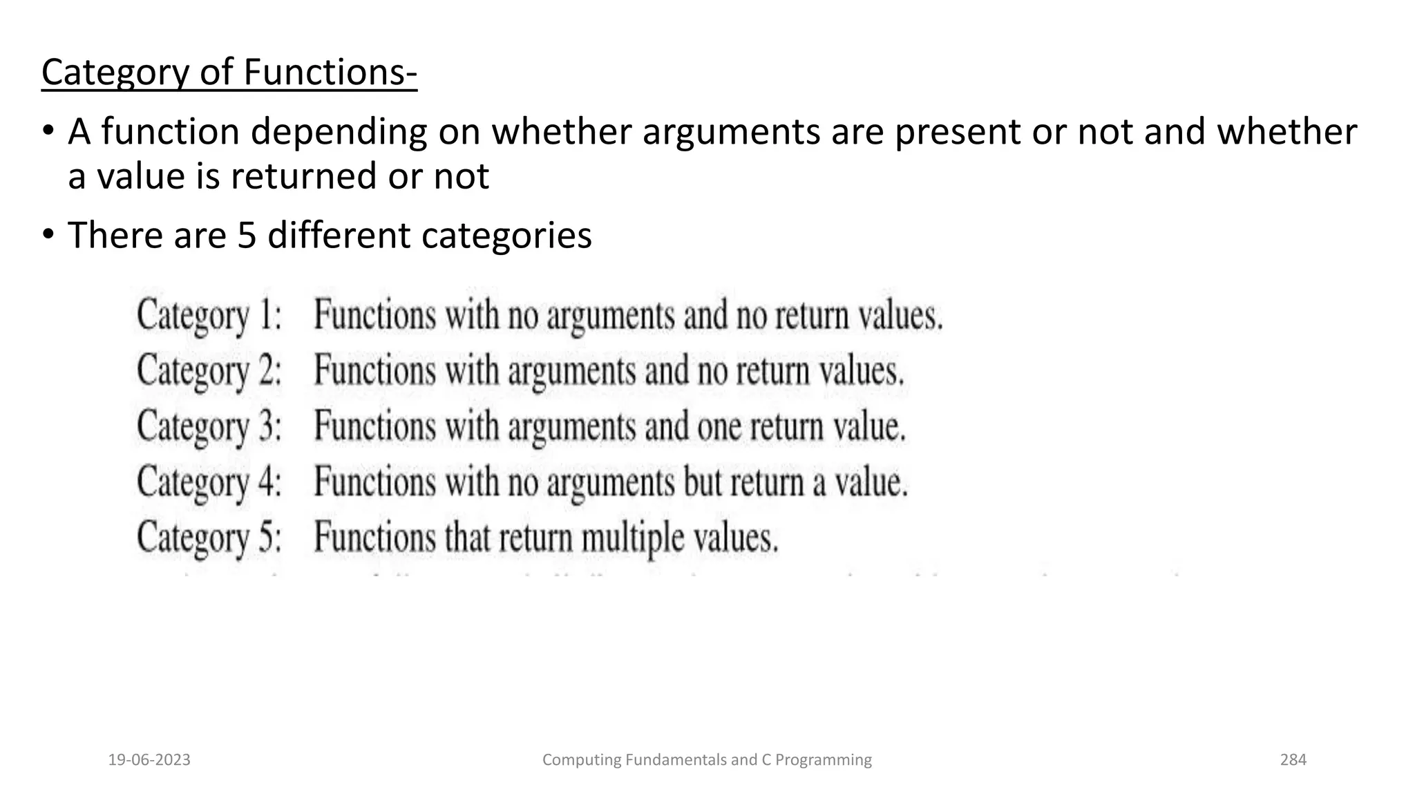 Category of Functions-
&bull; A function depending on whether arguments are present or not and whether
a value is returned or not
&bull; There are 5 different categories
19-06-2023 Computing Fundamentals and C Programming 284
 