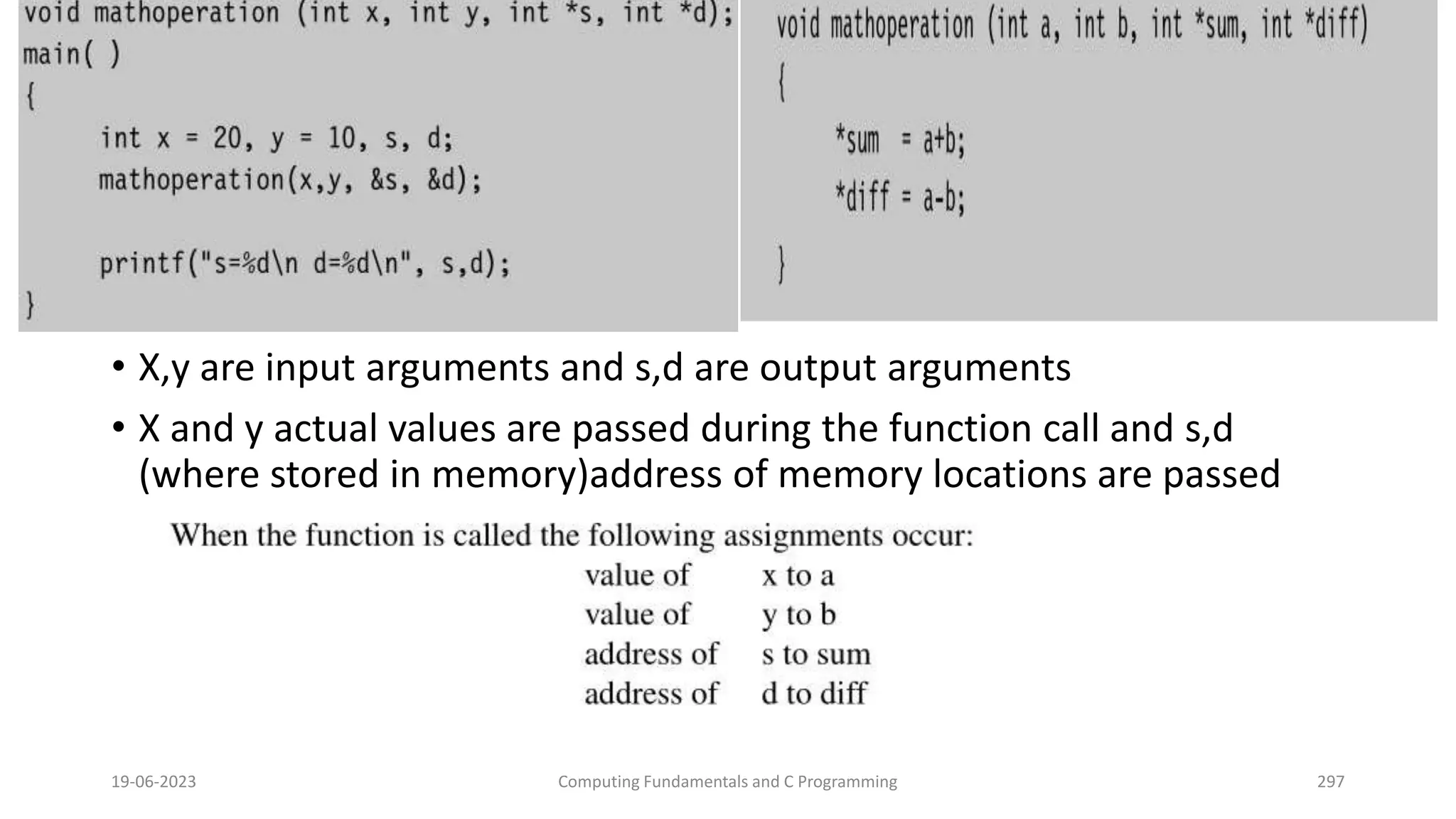 &bull; X,y are input arguments and s,d are output arguments
&bull; X and y actual values are passed during the function call and s,d
(where stored in memory)address of memory locations are passed
19-06-2023 Computing Fundamentals and C Programming 297
 
