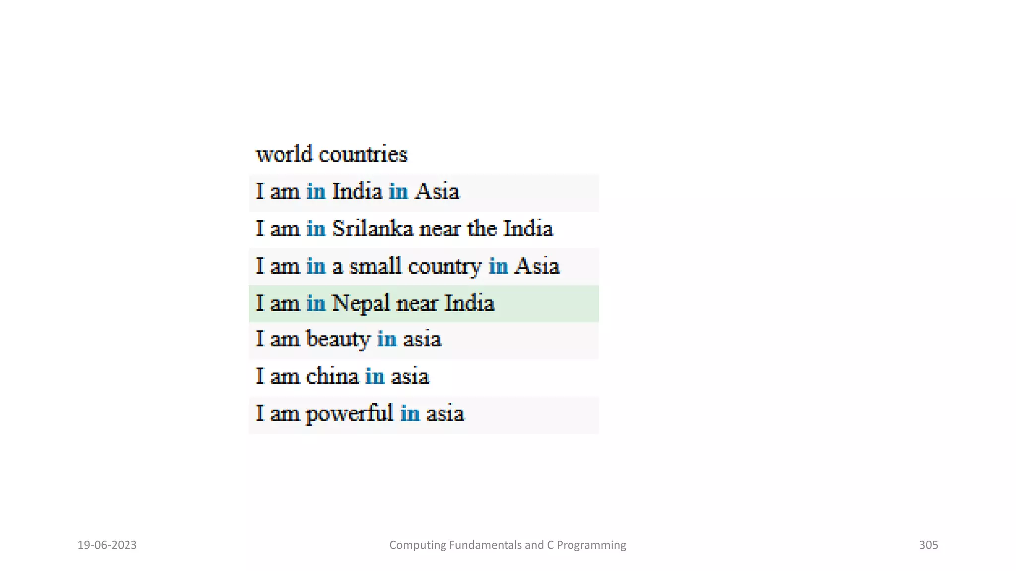 19-06-2023 Computing Fundamentals and C Programming 305
 
