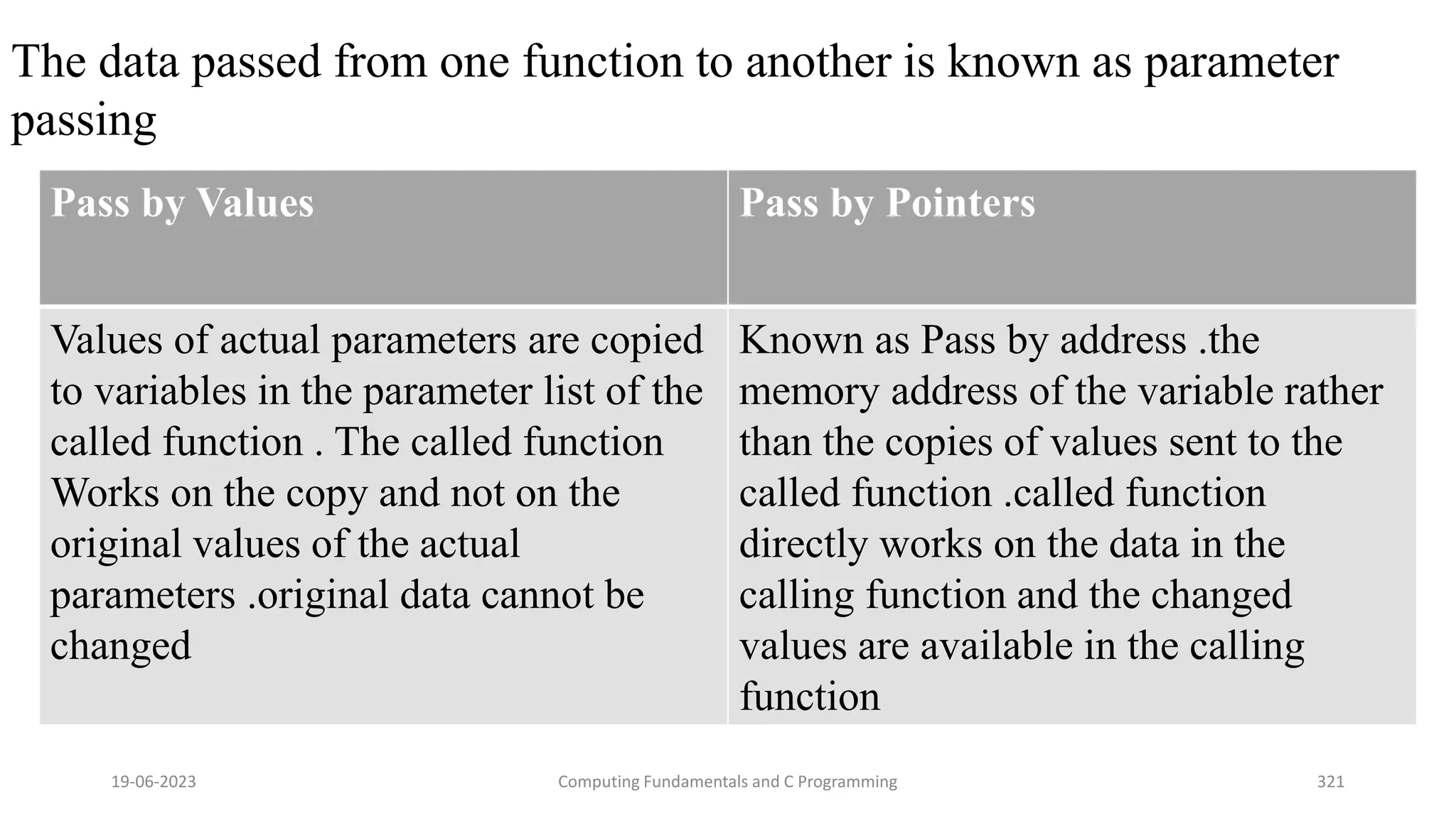 Pass by Values Pass by Pointers
Values of actual parameters are copied
to variables in the parameter list of the
called function . The called function
Works on the copy and not on the
original values of the actual
parameters .original data cannot be
changed
Known as Pass by address .the
memory address of the variable rather
than the copies of values sent to the
called function .called function
directly works on the data in the
calling function and the changed
values are available in the calling
function
19-06-2023 Computing Fundamentals and C Programming 321
The data passed from one function to another is known as parameter
passing
 