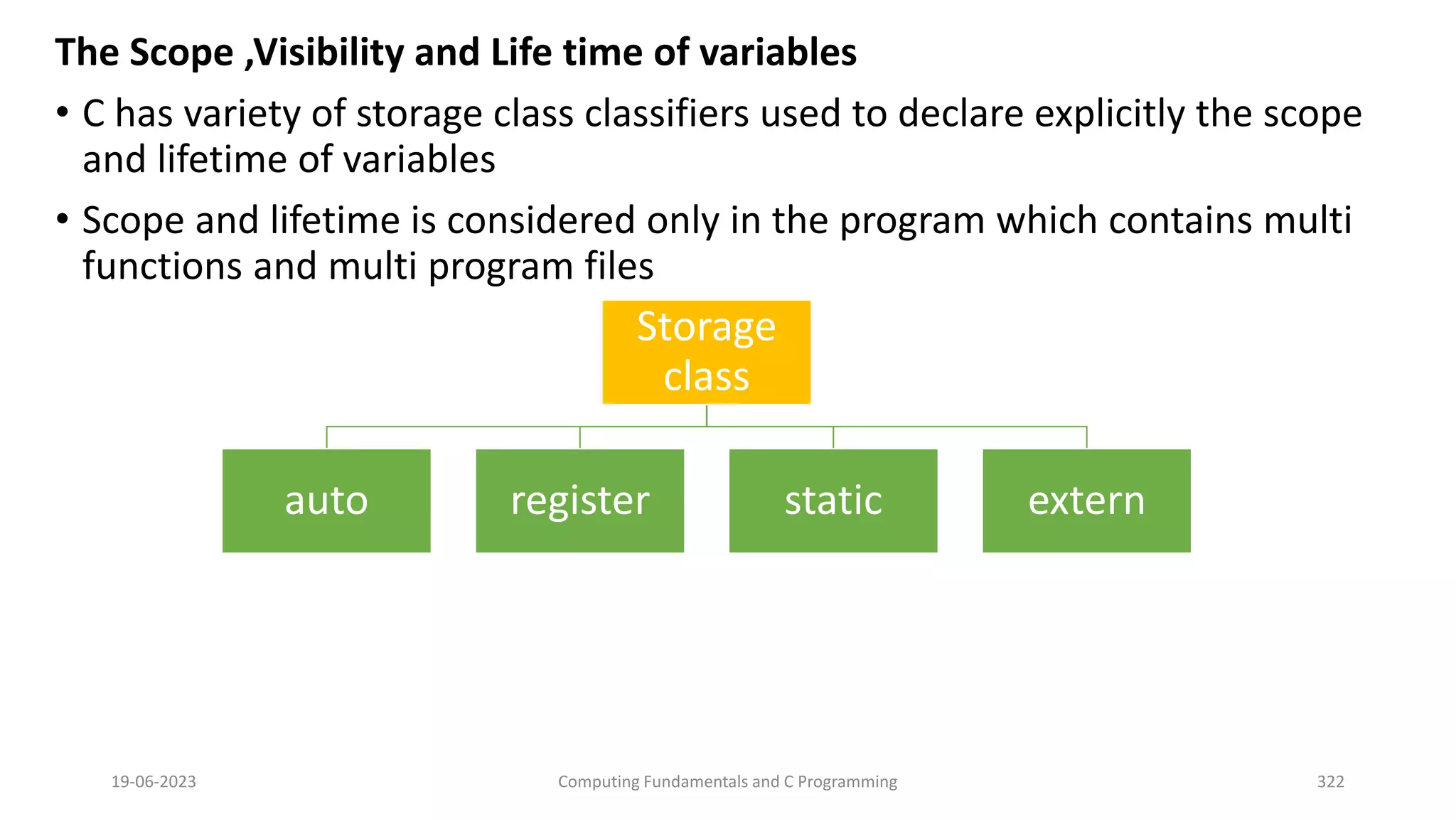 The Scope ,Visibility and Life time of variables
&bull; C has variety of storage class classifiers used to declare explicitly the scope
and lifetime of variables
&bull; Scope and lifetime is considered only in the program which contains multi
functions and multi program files
19-06-2023 Computing Fundamentals and C Programming 322
Storage
class
auto register static extern
 