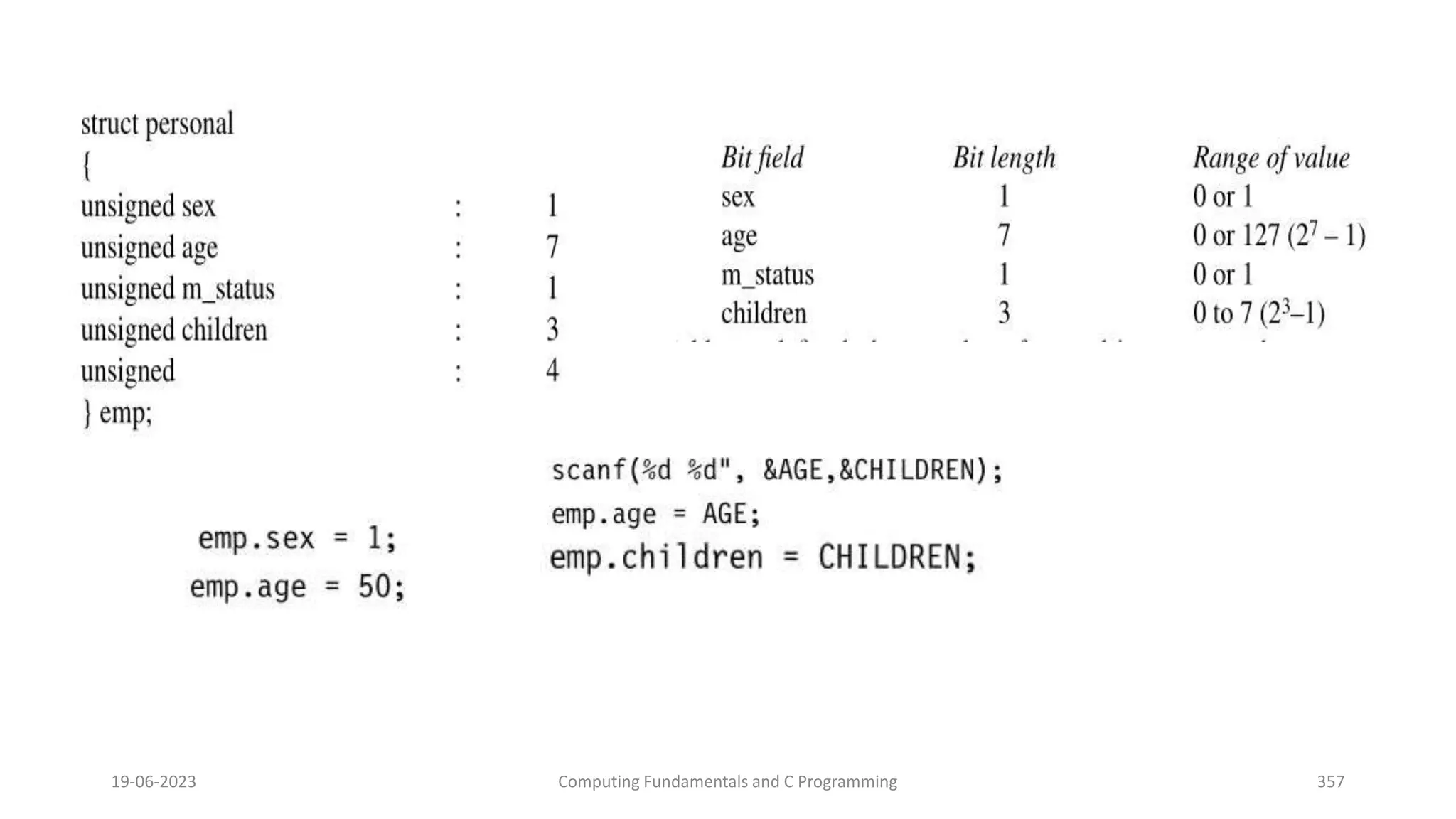 19-06-2023 Computing Fundamentals and C Programming 357
 