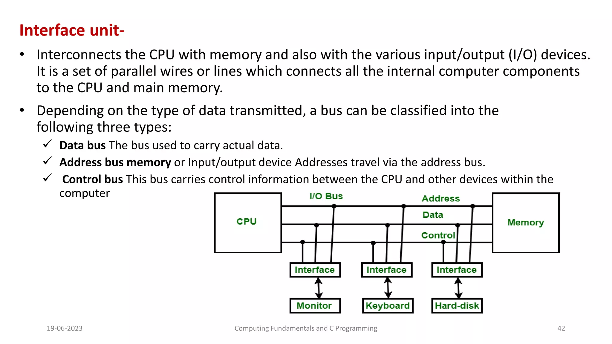 Interface unit-
&bull; Interconnects the CPU with memory and also with the various input/output (I/O) devices.
It is a set of parallel wires or lines which connects all the internal computer components
to the CPU and main memory.
&bull; Depending on the type of data transmitted, a bus can be classified into the
following three types:
 Data bus The bus used to carry actual data.
 Address bus memory or Input/output device Addresses travel via the address bus.
 Control bus This bus carries control information between the CPU and other devices within the
computer
19-06-2023 Computing Fundamentals and C Programming 42
 