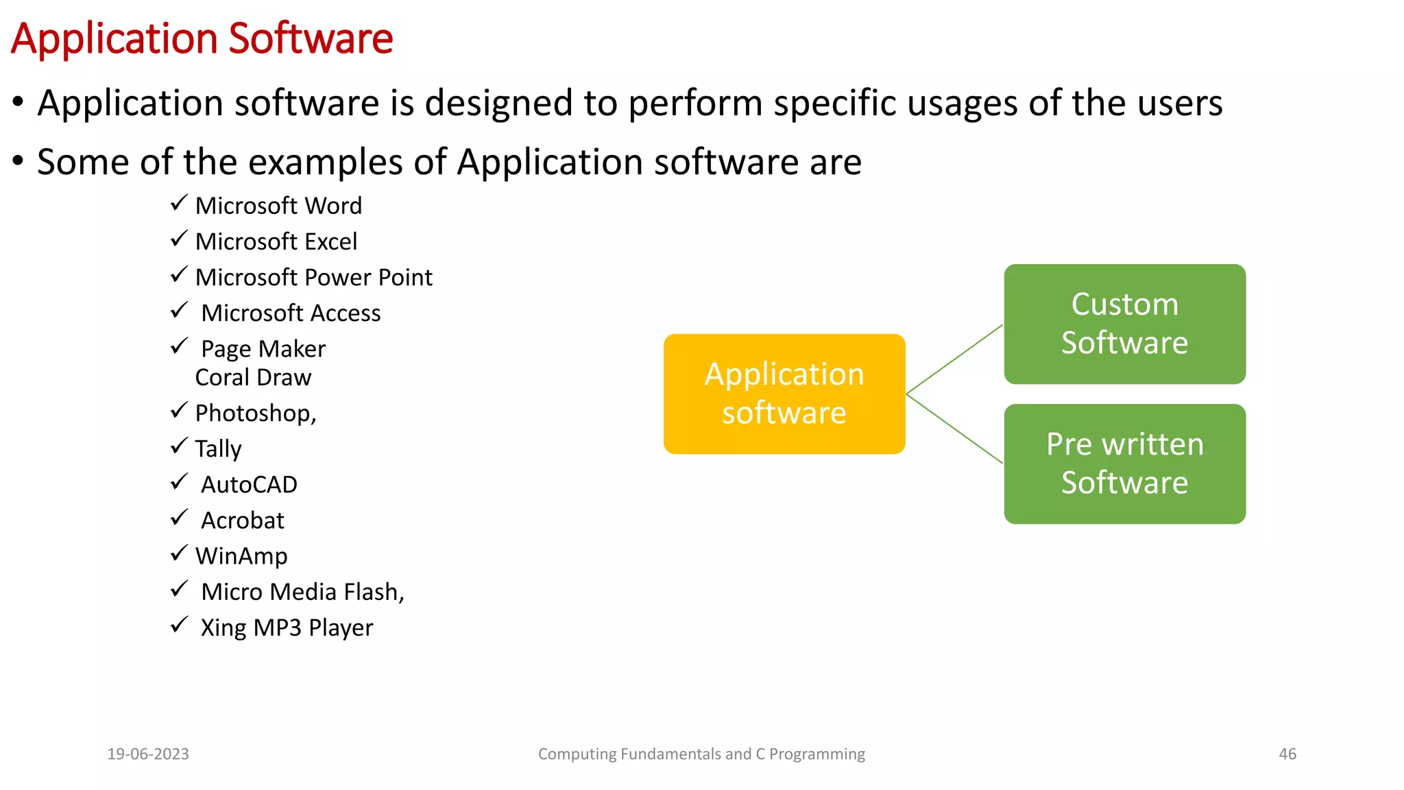 Application Software
&bull; Application software is designed to perform specific usages of the users
&bull; Some of the examples of Application software are
 Microsoft Word
 Microsoft Excel
 Microsoft Power Point
 Microsoft Access
 Page Maker
Coral Draw
 Photoshop,
 Tally
 AutoCAD
 Acrobat
 WinAmp
 Micro Media Flash,
 Xing MP3 Player
19-06-2023 Computing Fundamentals and C Programming 46
Application
software
Custom
Software
Pre written
Software
 