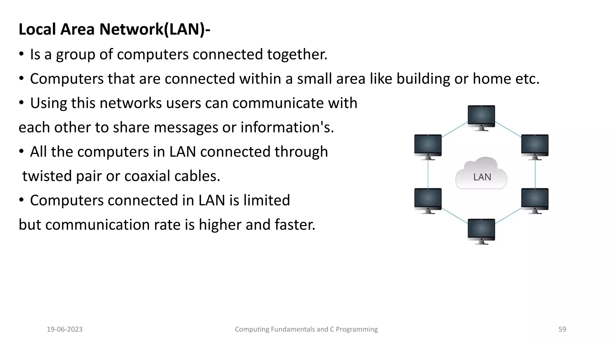 Local Area Network(LAN)-
&bull; Is a group of computers connected together.
&bull; Computers that are connected within a small area like building or home etc.
&bull; Using this networks users can communicate with
each other to share messages or information's.
&bull; All the computers in LAN connected through
twisted pair or coaxial cables.
&bull; Computers connected in LAN is limited
but communication rate is higher and faster.
19-06-2023 Computing Fundamentals and C Programming 59
 
