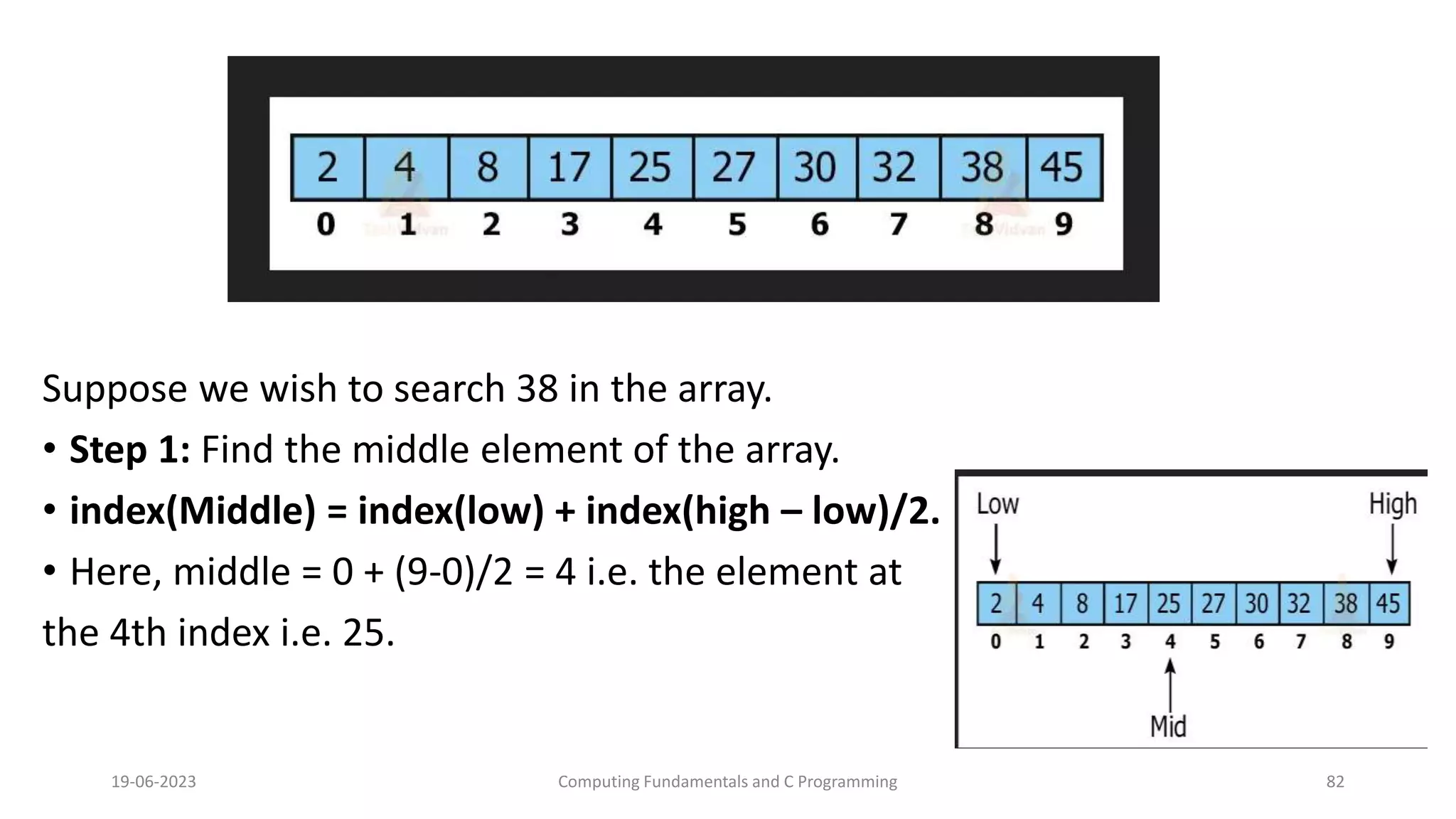 Suppose we wish to search 38 in the array.
&bull; Step 1: Find the middle element of the array.
&bull; index(Middle) = index(low) + index(high &ndash; low)/2.
&bull; Here, middle = 0 + (9-0)/2 = 4 i.e. the element at
the 4th index i.e. 25.
19-06-2023 Computing Fundamentals and C Programming 82
 