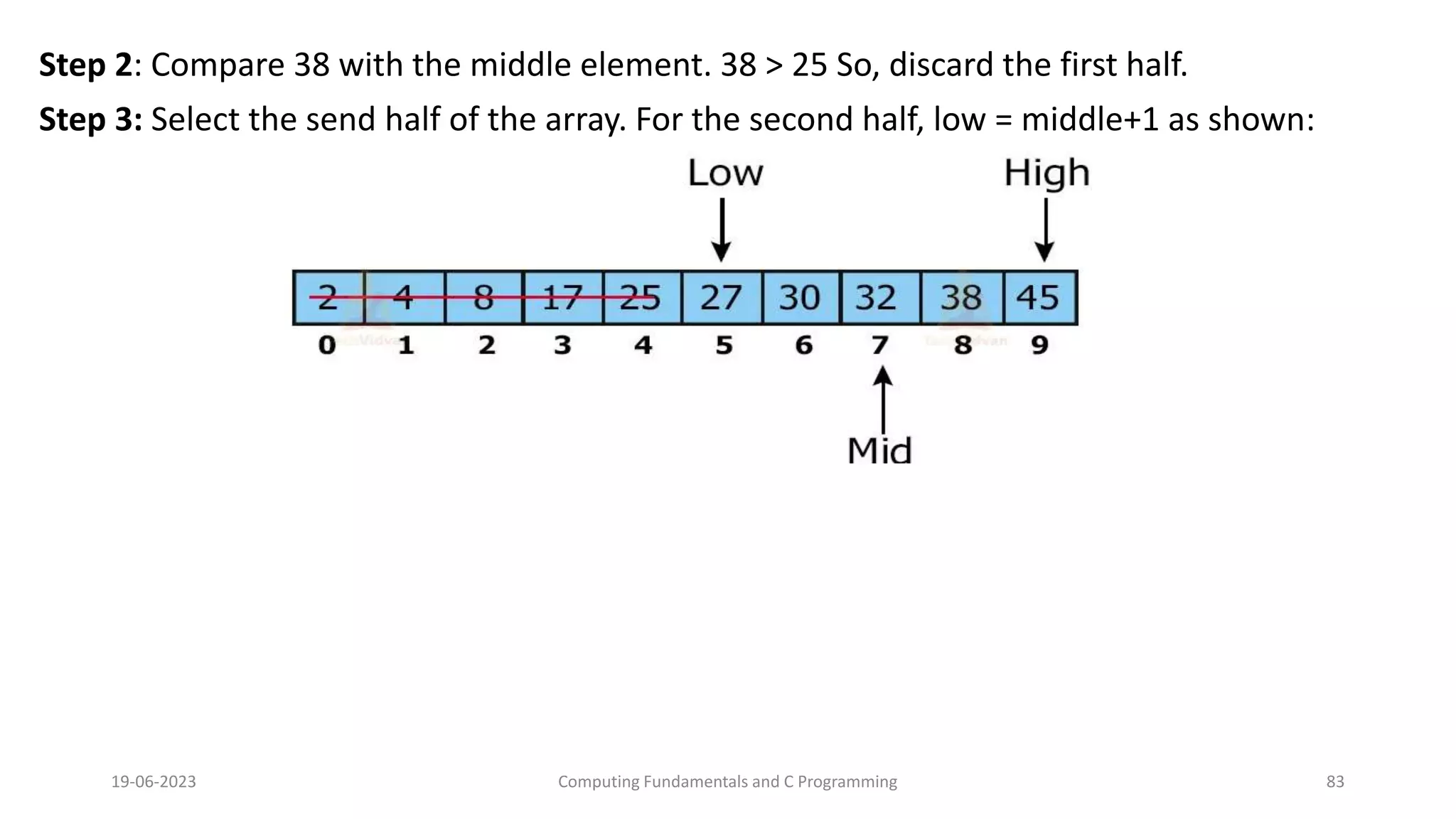 Step 2: Compare 38 with the middle element. 38 > 25 So, discard the first half.
Step 3: Select the send half of the array. For the second half, low = middle+1 as shown:
19-06-2023 Computing Fundamentals and C Programming 83
 