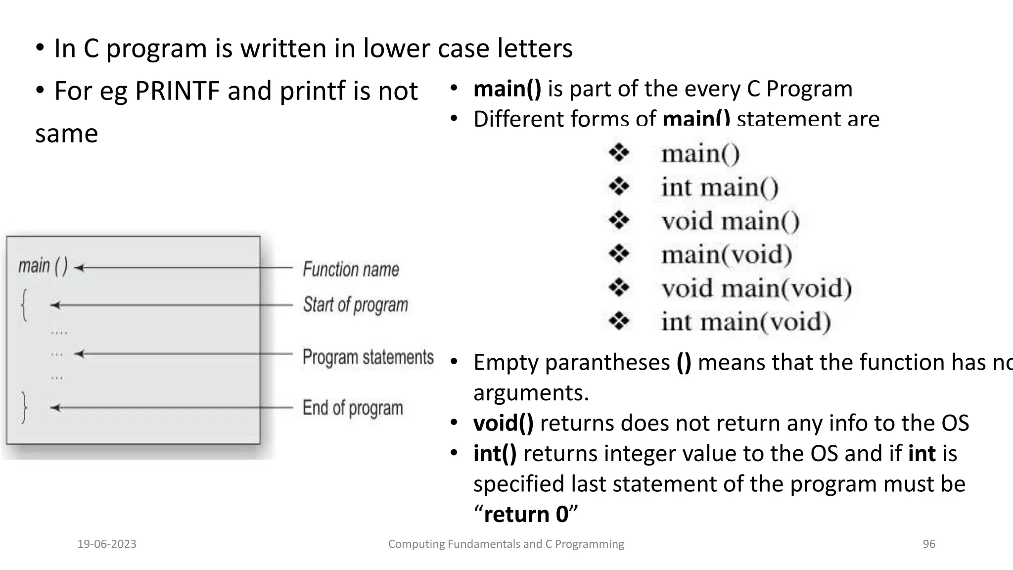 &bull; In C program is written in lower case letters
&bull; For eg PRINTF and printf is not
same
19-06-2023 Computing Fundamentals and C Programming 96
&bull; main() is part of the every C Program
&bull; Different forms of main() statement are
&bull; Empty parantheses () means that the function has no
arguments.
&bull; void() returns does not return any info to the OS
&bull; int() returns integer value to the OS and if int is
specified last statement of the program must be
&ldquo;return 0&rdquo;
 