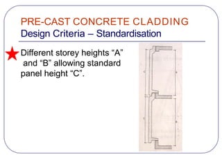 CONSTRUCTION TECHNOLOGY V - METAL COMPOSITE CLADDING NON-METAL CLADDING ...