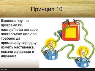 Принцип 10
Школски научни
програми би,
настојећи да остваре
постављене циљеве,
требало да
промовишу сарадњу
између наставника,
локане заједнице и
научника.
 