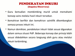 Inkuiri Learning IBSE (Pembelajaran Sains Secara Inkuiri) | PPT