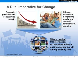 Cisco IBSG
                                                                                                                          Horizons

              A Dual Imperative for Change
   Economic                                                                                                   At-home
pressures are                                                                                                 experience
 constraining                                                                                                 is improving
      growth                                                                                                  rapidly, and
                                                                                                              customer
                                                                                                              behaviors are
                                                                                                              changing




                                                                                     What’s needed:
                                                                                     transformation
                                                                                     of overall experience,
                                                                                     not incremental growth
                                                                                     among existing fans

             Source: Cisco IBSG, 2012
Cisco IBSG © 2012 Cisco and/or its affiliates. All rights reserved.   Cisco Public    Internet Business Solutions Group        5
 