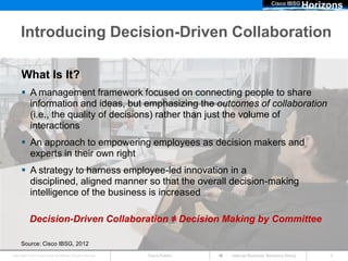 Cisco IBSG
                                                                                                                         Horizons

      Introducing Decision-Driven Collaboration

       What Is It?
        A management framework focused on connecting people to share
         information and ideas, but emphasizing the outcomes of collaboration
         (i.e., the quality of decisions) rather than just the volume of
         interactions
        An approach to empowering employees as decision makers and
         experts in their own right
        A strategy to harness employee-led innovation in a disciplined,
         aligned manner so that the overall decision-making intelligence of the
         business is increased

             Decision-Driven Collaboration ≠ Decision Making by Committee

       Source: Cisco IBSG, 2012
Cisco IBSG © 2012 Cisco and/or its affiliates. All rights reserved.   Cisco Public   Internet Business Solutions Group        6
 