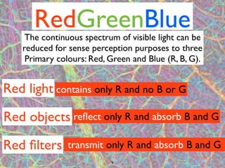 RedGreenBlue
     The continuous spectrum of visible light can be
    reduced for sense perception purposes to three
     Primary colours: Red, Green and Blue (R, B, G).


Red light contains only R and no B or G

Red objects reﬂect only R and absorb B and G

Red ﬁlters      transmit only R and absorb B and G
                           9
 