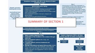 SUMMARY OF SECTION 1
 