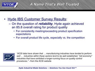 Hyde IBS Customer Survey Results : On the question of  reliability , Hyde again achieved an 85.8 overall rating for product quality For consistently meeting/exceeding product specification expectations For overall product life cycle, especially vs. the competition A Name That’s Well Trusted “ ACSI data have shown that … manufacturing industries have tended to perform well ...  industries within these sectors tend to be well established, "old economy" industries that have exhibited a longer-running focus on quality control procedures.”  - from the ACSI website 
