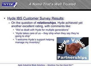 Hyde IBS Customer Survey Results : On the question of  relationships , Hyde achieved yet another excellent rating, with comments like: “We’ve dealt with Hyde for multiple generations” “Hyde takes care of us – they ship when they say they’re going to ship” “I welcome Hyde’s support helping  manage my inventory” A Name That’s Well Trusted Hyde Values Partnerships 