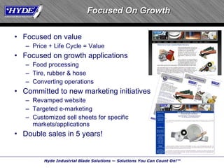 Focused on value Price + Life Cycle = Value Focused on growth applications  Food processing Tire, rubber & hose Converting operations Committed to new marketing initiatives Revamped website Targeted e-marketing Customized sell sheets for specific markets/applications Double sales in 5 years! Focused On Growth 