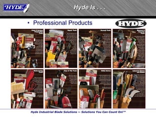 Professional Products Hyde Is . . . 