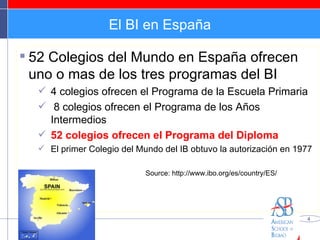 Ib spanish | PPT