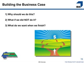 Building the Business Case

 1) Why should we do this?

 2) What if we did NOT do it?

 3) What do we want when we finish?...