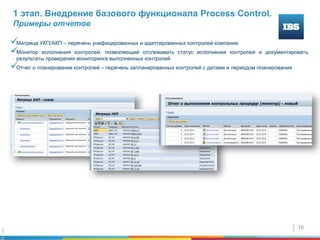 16
1
Матрица УКП/АКП – перечень унифицированных и адаптированных контролей компании
Монитор исполнения контролей, позволяющий отслеживать статус исполнения контролей и документировать
результаты проведения мониторинга выполненных контролей
Отчет о планировании контролей – перечень запланированных контролей с датами и периодом планирования
1 этап. Внедрение базового функционала Process Control.
Примеры отчетов
 