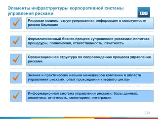 23
Элементы инфраструктуры корпоративной системы
управления рисками
Формализованный бизнес-процесс «управления рисками»: политика,
процедуры, полномочия, ответственность, отчетность
Организационная структура по сопровождению процесса управления
рисками
Информационная система управления рисками: базы данных,
аналитика, отчетность, мониторинг, интеграция
Знания и практические навыки менеджеров компании в области
управления рисками: опыт прохождения «первого цикла»
Рисковая модель: структурированная информация о совокупности
рисков Компании
 