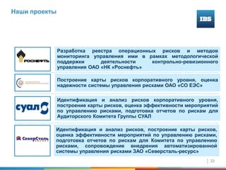 33
Наши проекты
Разработка реестра операционных рисков и методов
мониторинга управления ими в рамках методологической
поддержки деятельности контрольно-ревизионного
управления ОАО «НК «Роснефть»
Построение карты рисков корпоративного уровня, оценка
надежности системы управления рисками ОАО «СО ЕЭС»
Идентификация и анализ рисков корпоративного уровня,
построение карты рисков, оценка эффективности мероприятий
по управлению рисками, подготовка отчетов по рискам для
Аудиторского Комитета Группы СУАЛ
Идентификация и анализ рисков, построение карты рисков,
оценка эффективности мероприятий по управлению рисками,
подготовка отчетов по рискам для Комитета по управлению
рисками, сопровождение внедрения автоматизированной
системы управления рисками ЗАО «Северсталь-ресурс»
 