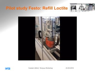 Pilot study Festo: Refill Loctite
23.05.2016Carsten Ullrich, Tempus Workshop
 