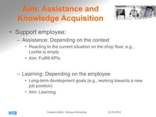 Aim: Assistance and
Knowledge Acquisition
• Support employee:
– Assistance: Depending on the context
• Reacting to the current situation on the shop floor, e.g.,
Loctite is empty
• Aim: Fullfill KPIs
– Learning: Depending on the employee
• Long-term development goals (e.g., working towards a new
job position)
• Aim: Learning
23.05.2016Carsten Ullrich, Tempus Workshop
 