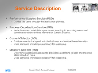 Service Description
• Performance-Support-Service (PSD)
– Guides the users through the assistance process.
• Process-Coordination-Service (PKI)
– Instantiates and administers processes, reacting to incoming events and
coordinates other services relevant for current process.
• Content-Selector (IhS)
– Retrieves content adapted to individual user and context based on rules
– Uses semantic knowledge repository for reasoning.
• Measure-Selector (MD)
– Determines applicable assistance processes according to user and machine
state based on rules.
– Uses semantic knowledge repository for reasoning.
23.05.2016Carsten Ullrich, Tempus Workshop
 