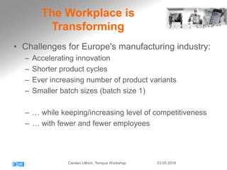 The Workplace is
Transforming
• Challenges for Europe's manufacturing industry:
– Accelerating innovation
– Shorter product cycles
– Ever increasing number of product variants
– Smaller batch sizes (batch size 1)
– … while keeping/increasing level of competitiveness
– … with fewer and fewer employees
23.05.2016Carsten Ullrich, Tempus Workshop
 