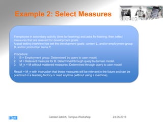 If employee in secondary activity (time for learning) and asks for training, then select
measures that are relevant for development goals.
A goal setting interview has set the development goals: content L, and/or employment group
B, and/or production items P.
Procedure:
1. B = Employment group. Determined by query to user model.
2. M = Relevant measure for B. Determined through query to domain model.
3. M_n = M without mastered measures. Determined through query to user model.
Result = M_n with instruction that these measures will be relevant in the future and can be
practiced in a learning factory or read anytime (without using a machine).
Example 2: Select Measures
23.05.2016Carsten Ullrich, Tempus Workshop
 
