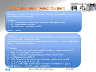 If employee in “primary work activity” and asks for information, then select content relevant for
current station und machine state:
Procedure:
1. Z = Currently relevant machine states and stations (see previous rules).
2. A = Currently relevant machines
3. I = Content about Z and content about A.
Result= Content I.
Example Rules: Select Content
If employee in secondary activity (time for learning) and asks for content, then select
content relevant for development goals.
A goal setting interview has set the development goals: content L, and/or employment
group B, and/or production items P.
Procedure:
1. I_1 = Content that covers one/several of the following: employment group B,
tasks of B, and/or production entities P.
2. I_BR = Content that describes production entities relevant for B.
3. M = Measures relevant for B.
4. I_M = Content that describes production entities used for performing M.
5. I_T = I_B + I_F + I_BR + I_P+ I_M
6. I_S = I_T with sorting that moves already seen content to back of queue.
Result: Content L + I_S, with L marked as obligatory.
23.05.2016Carsten Ullrich, Tempus Workshop
 