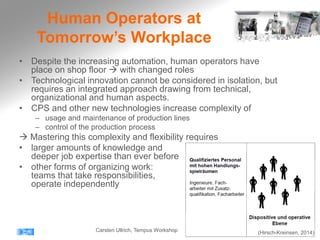 Human Operators at
Tomorrow’s Workplace
• Despite the increasing automation, human operators have
place on shop floor  with changed roles
• Technological innovation cannot be considered in isolation, but
requires an integrated approach drawing from technical,
organizational and human aspects.
• CPS and other new technologies increase complexity of
– usage and maintenance of production lines
– control of the production process
 Mastering this complexity and flexibility requires
• larger amounts of knowledge and
deeper job expertise than ever before
• other forms of organizing work:
teams that take responsibilities,
operate independently
23.05.2016Carsten Ullrich, Tempus Workshop (Hirsch-Kreinsen, 2014)
 