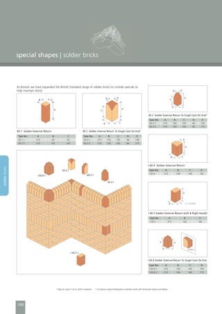 Standard Size Bricks Report.pdf Ibstock special bricks | PDF